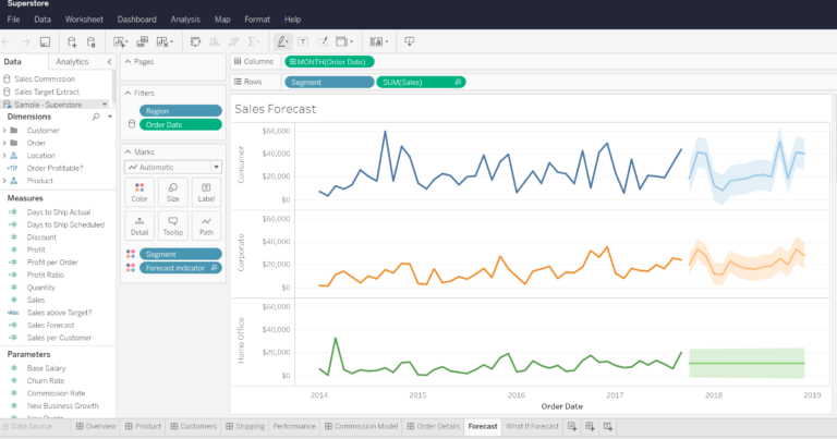 Site Roles In Tableau Server The Data School site-roles-in-tableau-server-the-data-school