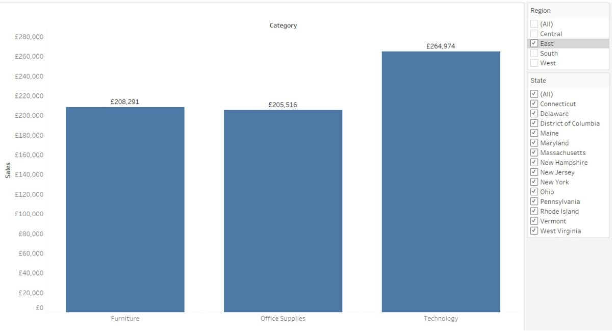 5 Tableau Tips that will make your life easier - The Data School
