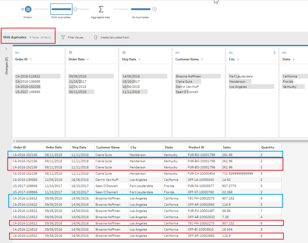 The Data School - Removing Duplicates In Tableau Prep And Alteryx