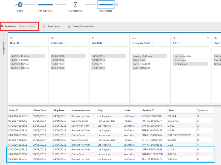 Removing duplicates in Tableau Prep and Alteryx - The Data School