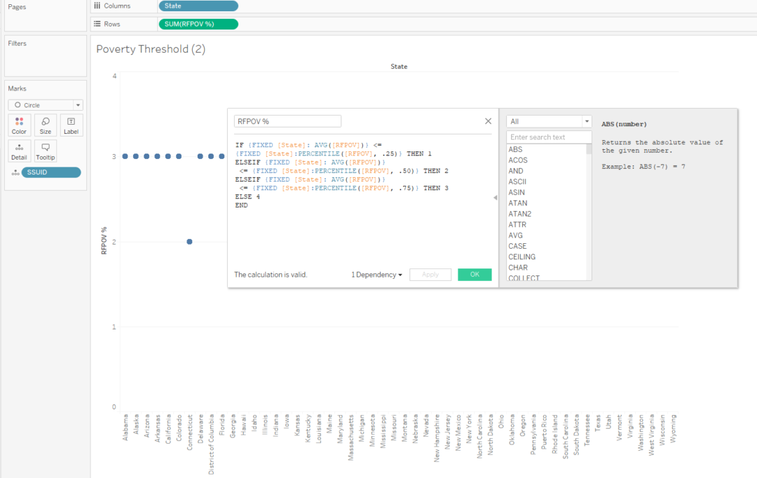 Dashboard Week - Day 3! - The Data School