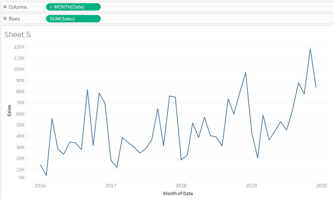 The Data School Tableau Basics Understanding Dates
