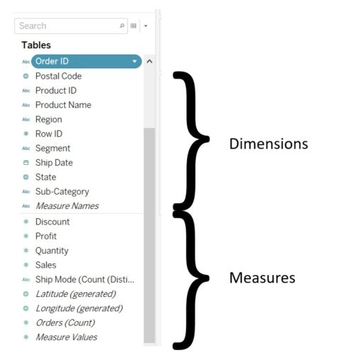 Dimensions and Measures in Tableau – what they are and how to use them ...