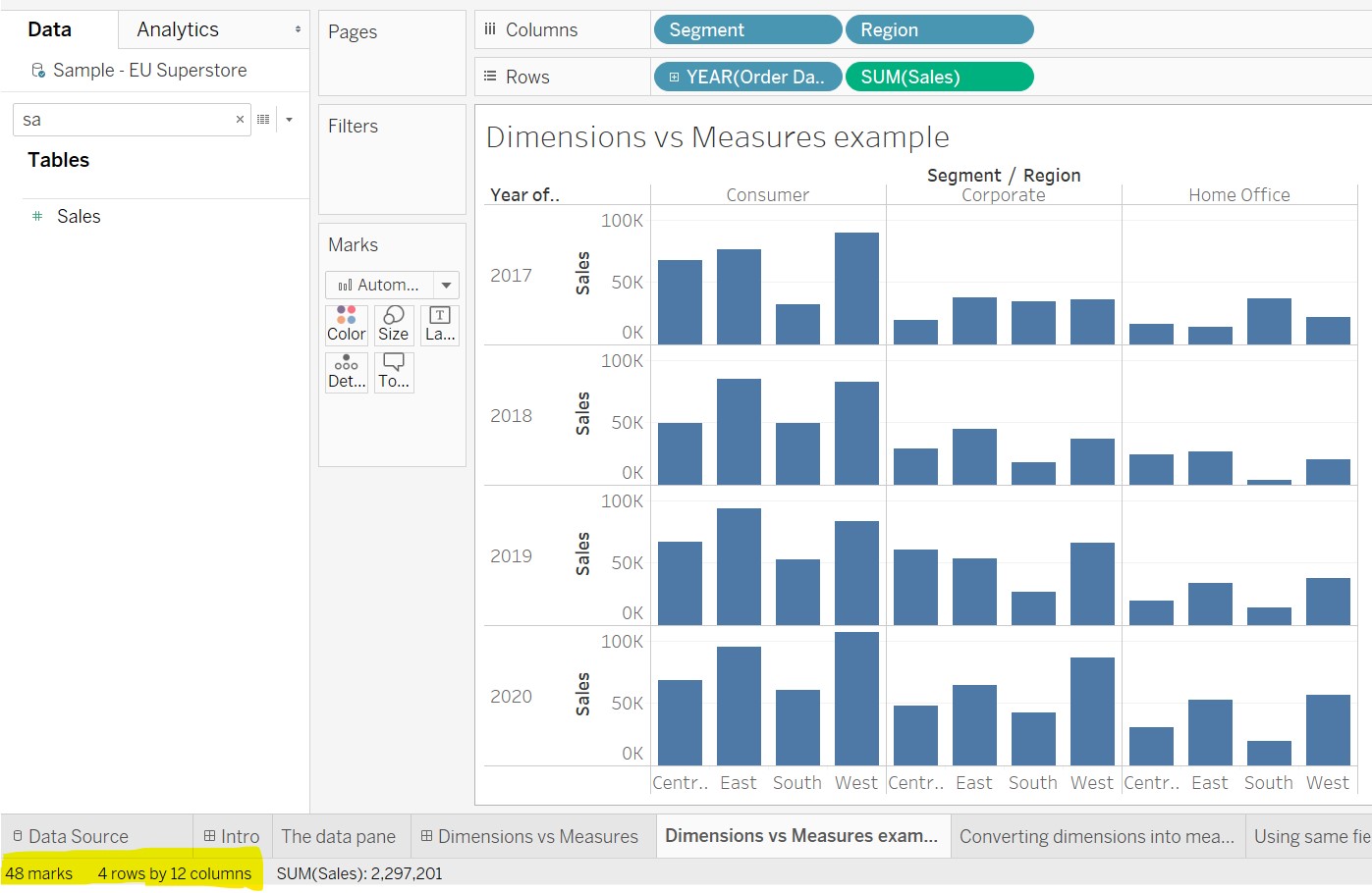 Dimensions and Measures in Tableau what they are and how to use them